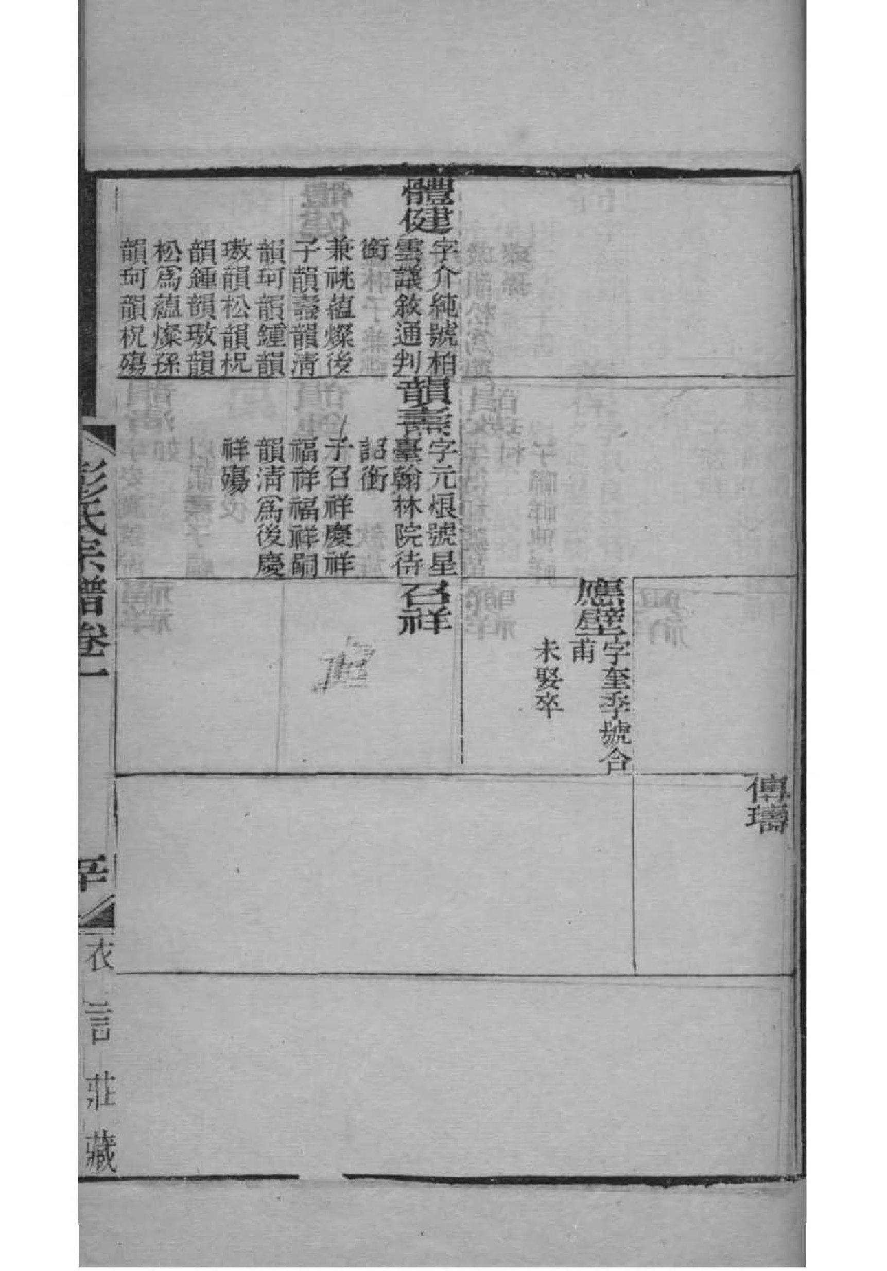 王氏族谱武汉黄陂王姓