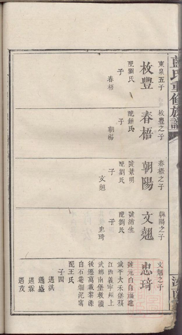 威氏族谱字辈查询表