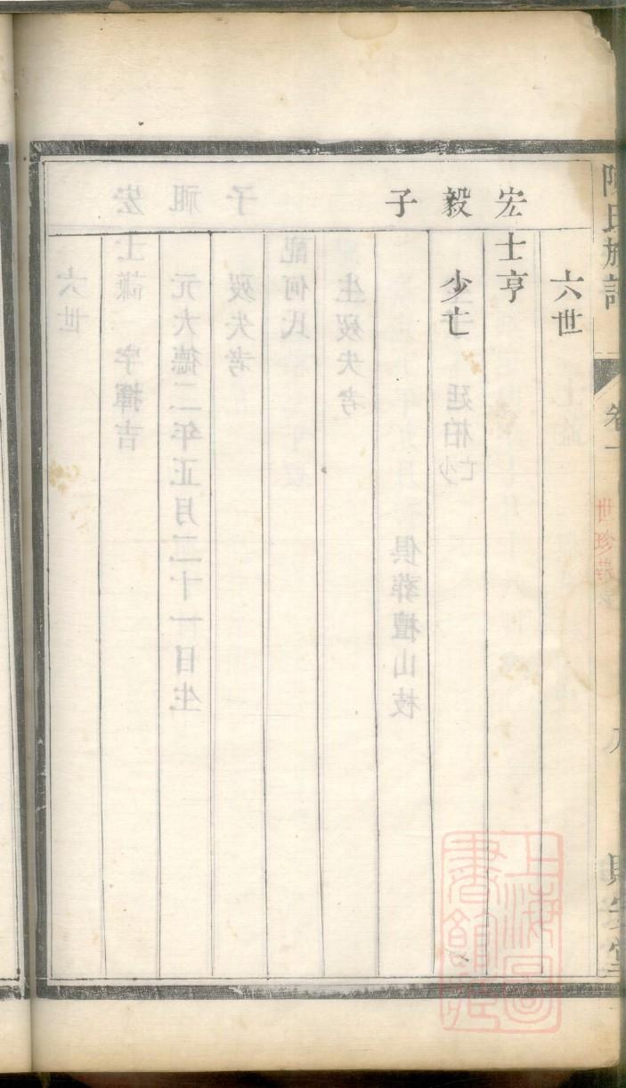 熊氏族谱字辈查询表