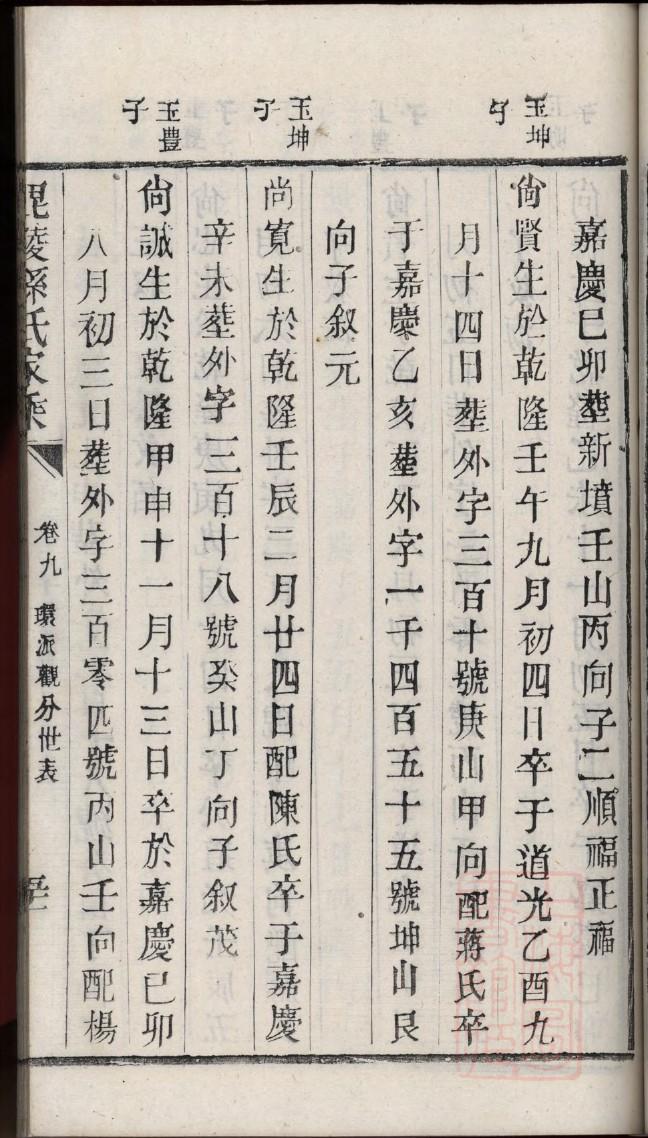 花氏族谱图片