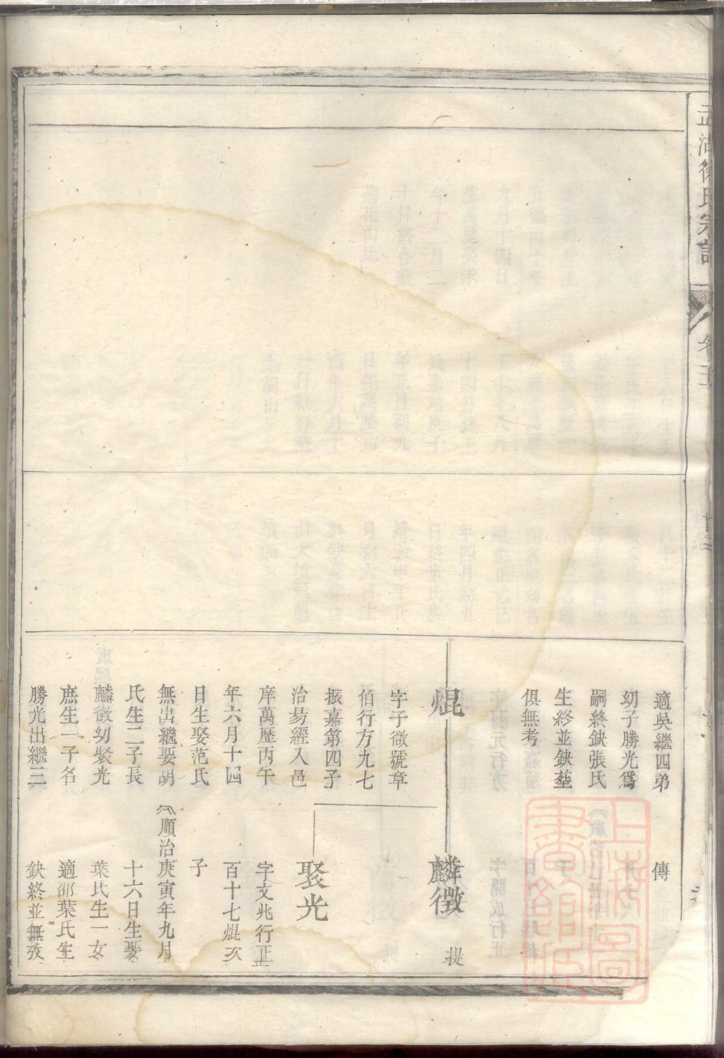 张氏族谱安徽分支