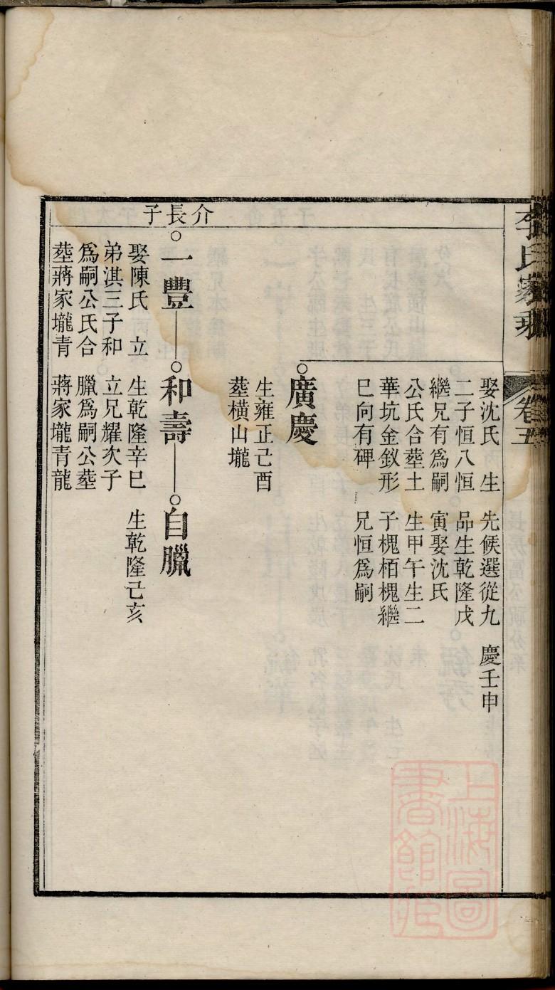 马氏族谱天津分支