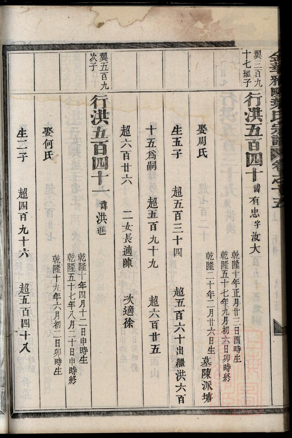 湖北姚氏族谱