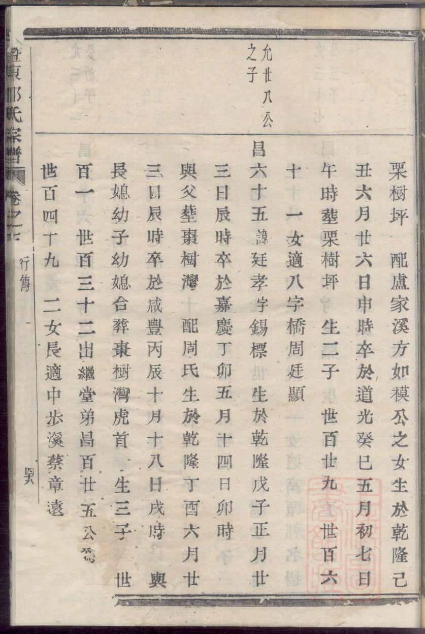 黄氏家族族谱字辈大全