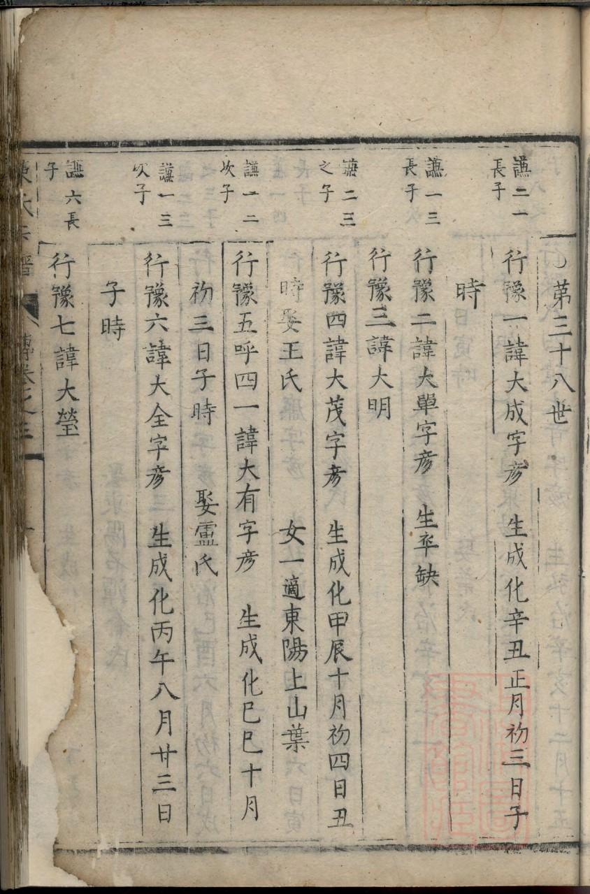 张九龄族谱