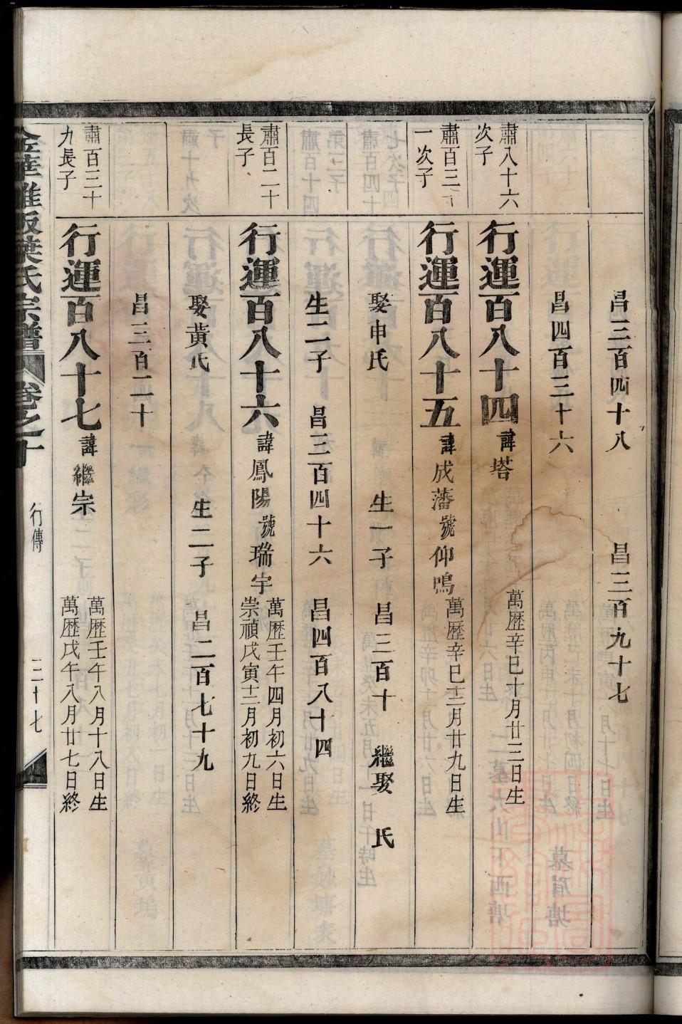 友氏家训