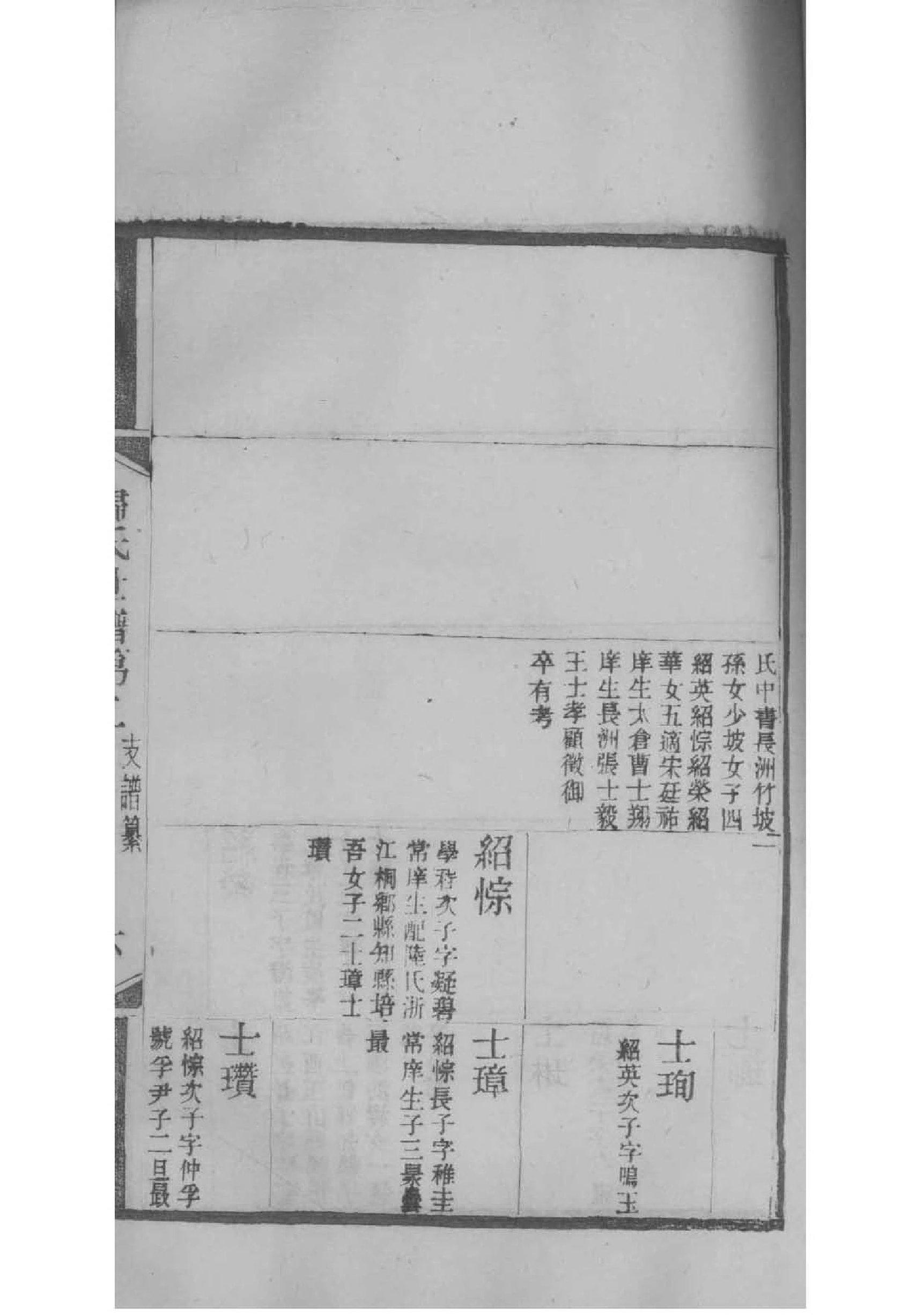 皋氏族谱查询