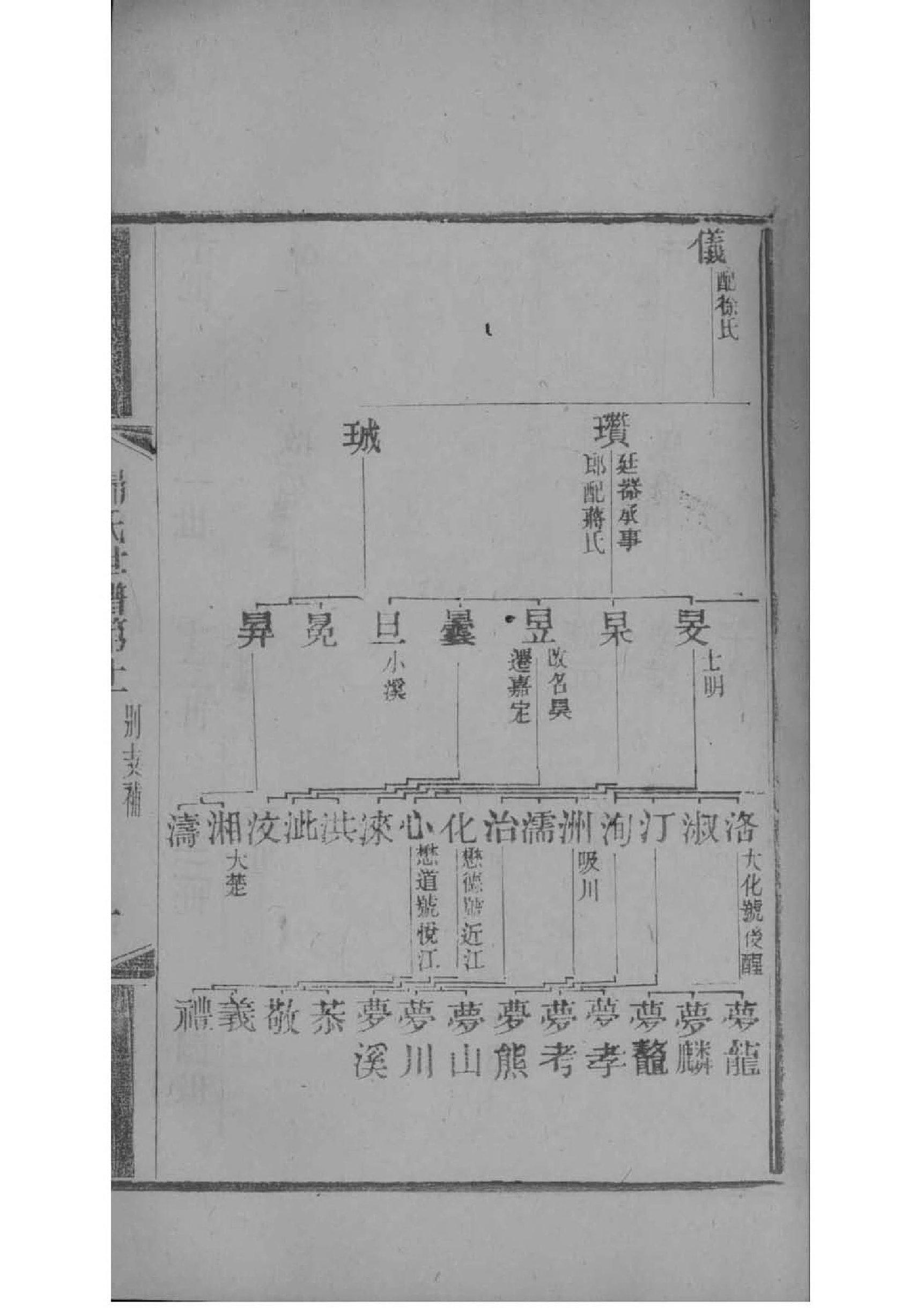 呼氏族谱视频