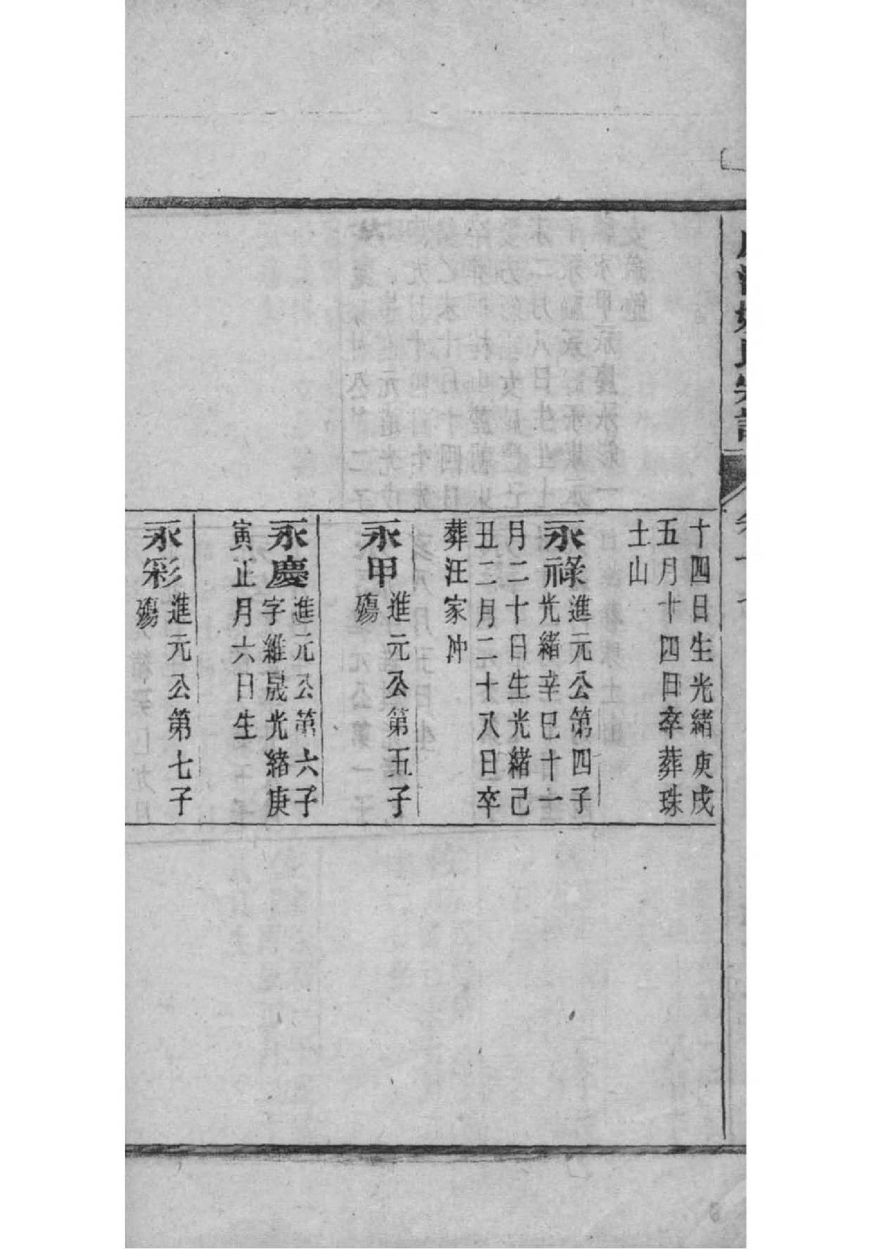 庾氏族谱字辈大全集