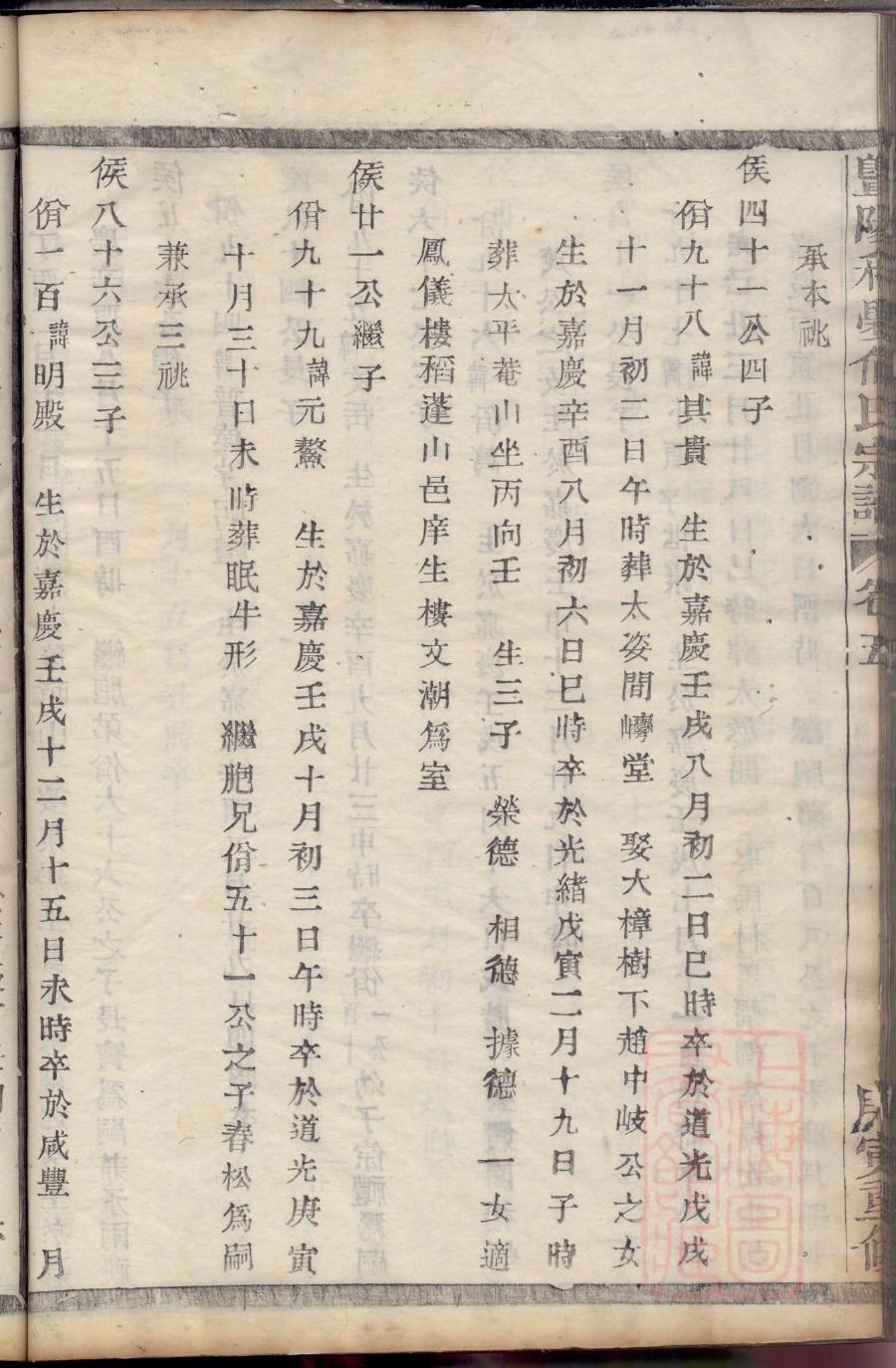 族谱字辈大全四川