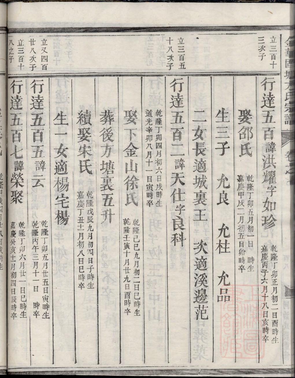 锐氏族谱十六字家训