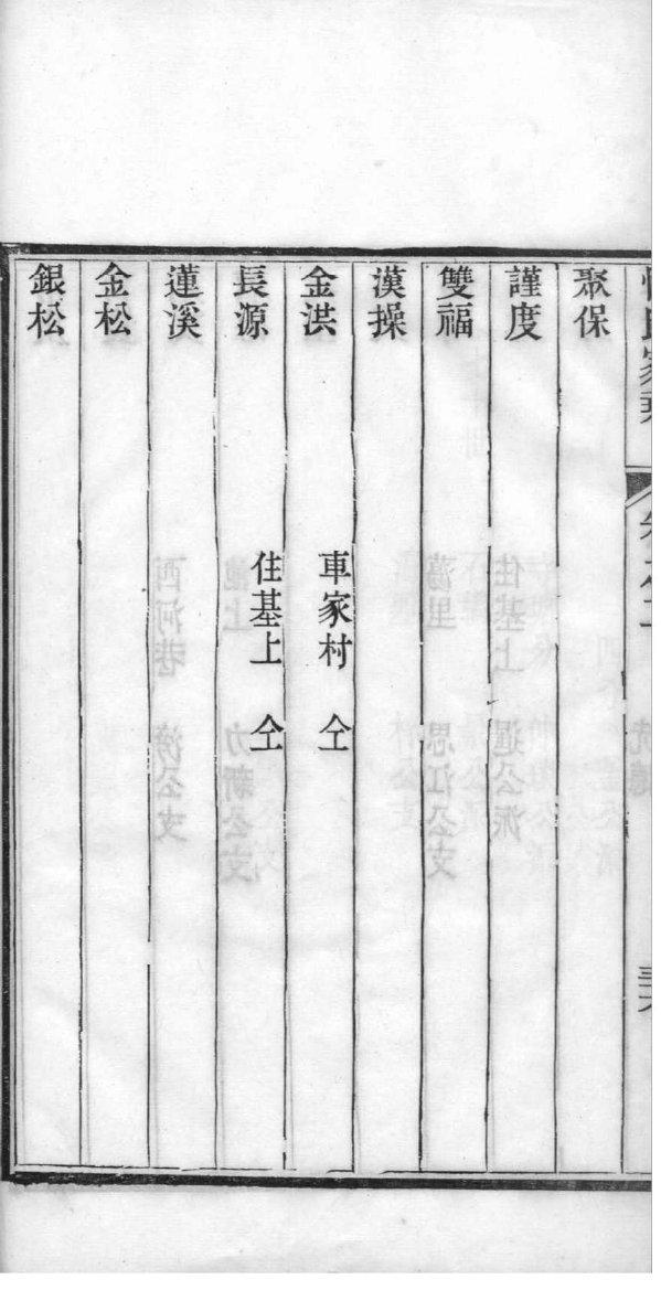 扈氏的起源