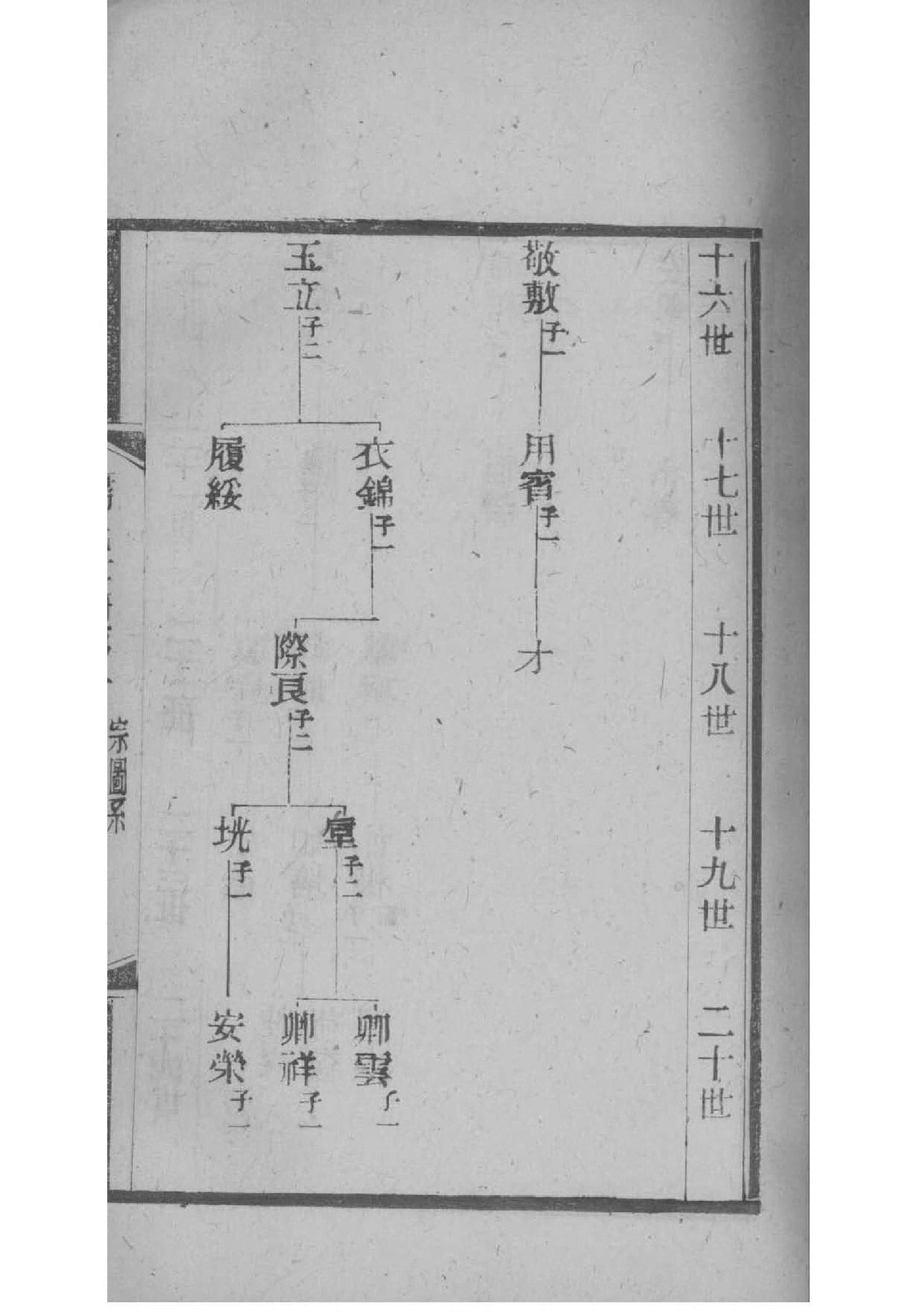 冷姓起源来历和祖先是谁
