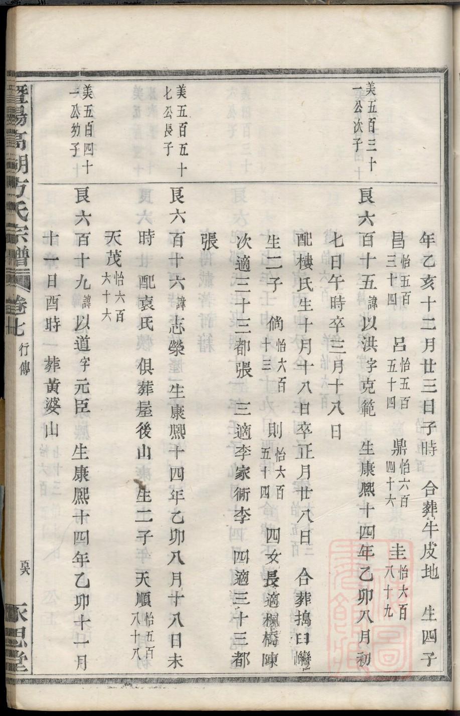 山西史氏宗祠在哪里