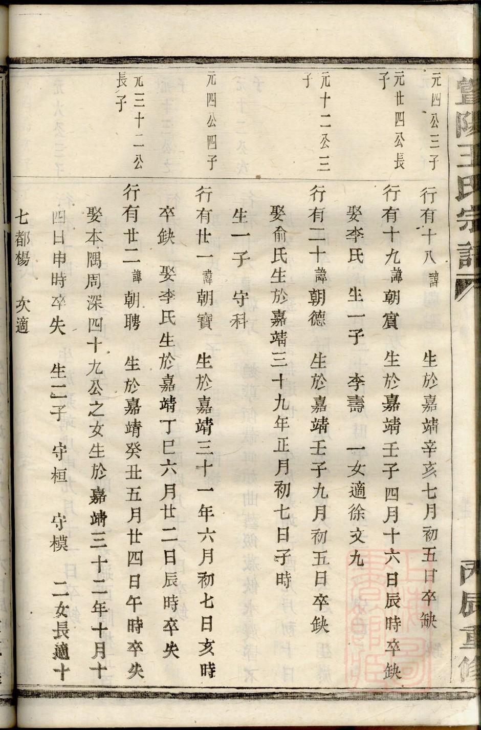 沈氏族谱图片大全