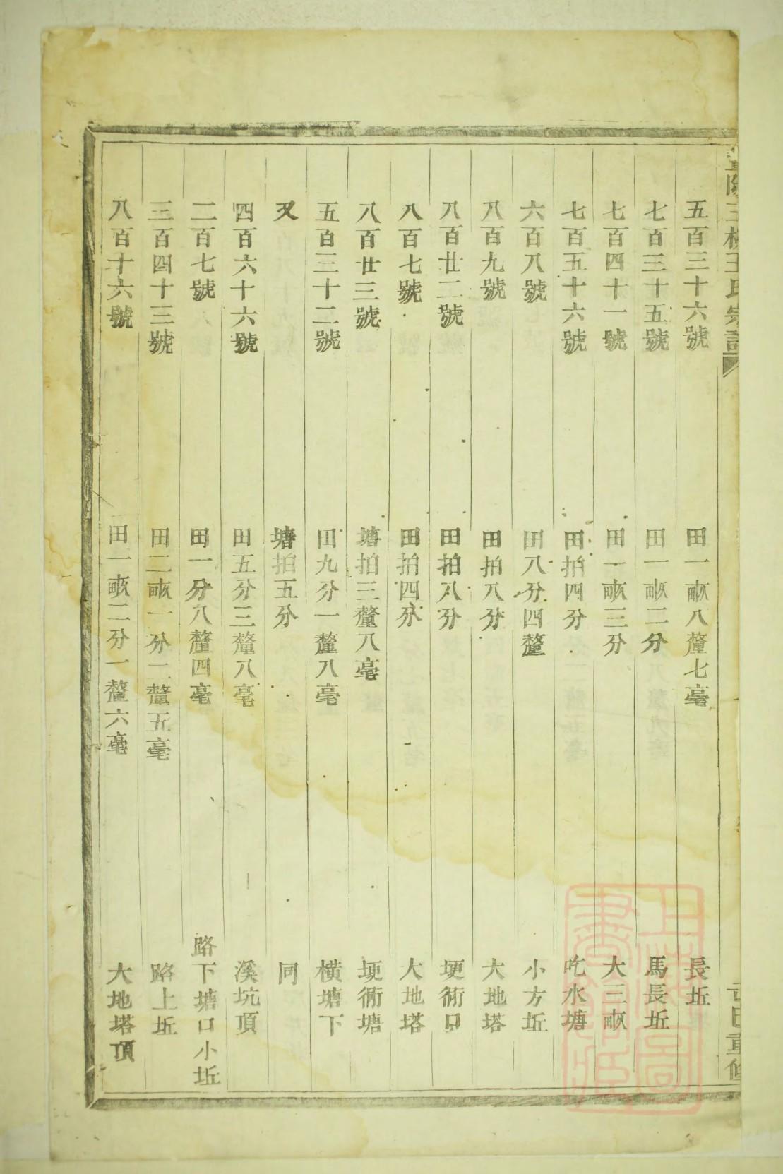 柴姓排辈顺序