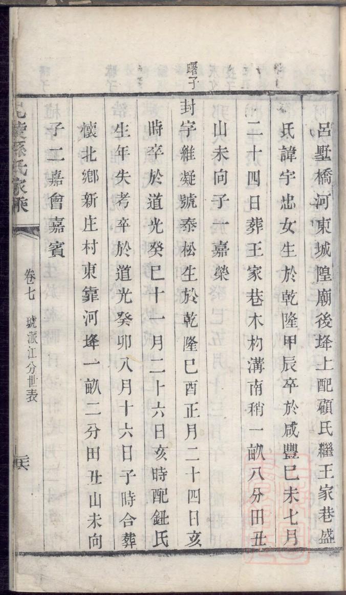 马氏怎么查自己的字辈