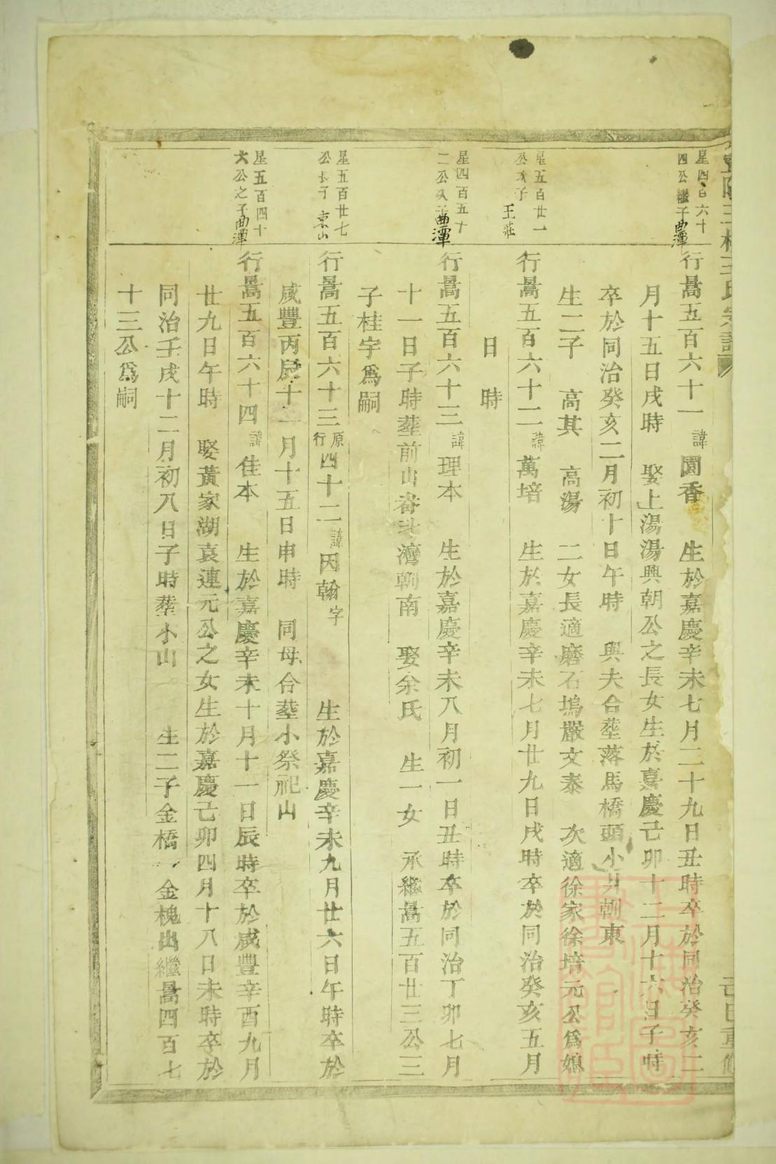 叶氏族谱字辈大全