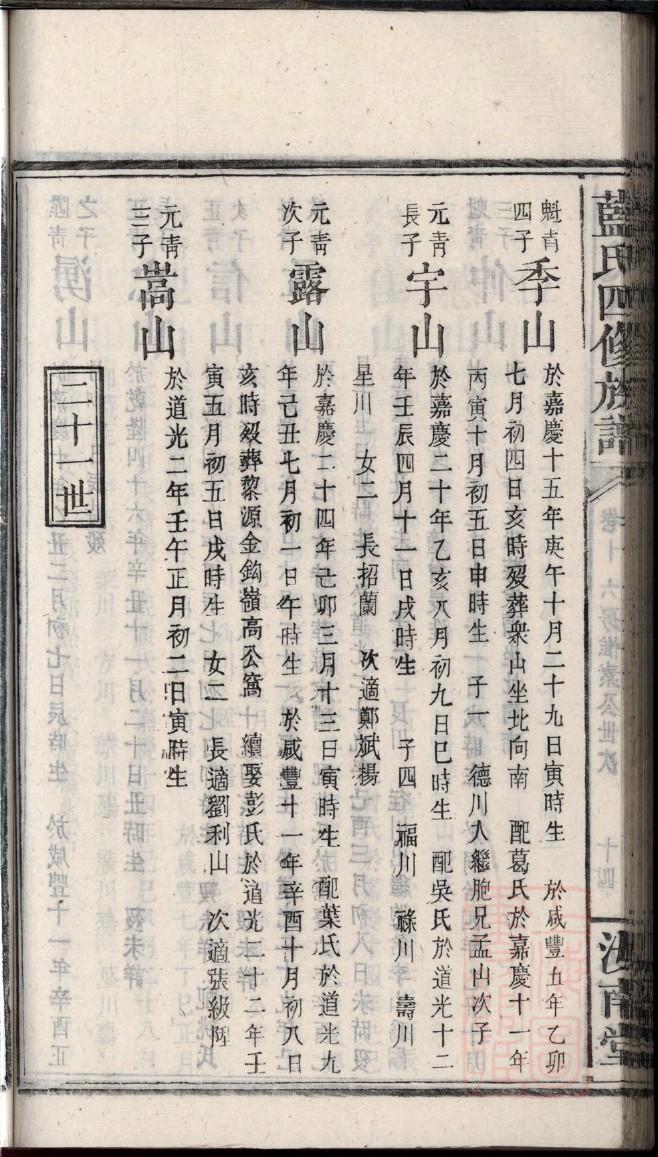贾氏族谱贵州分支