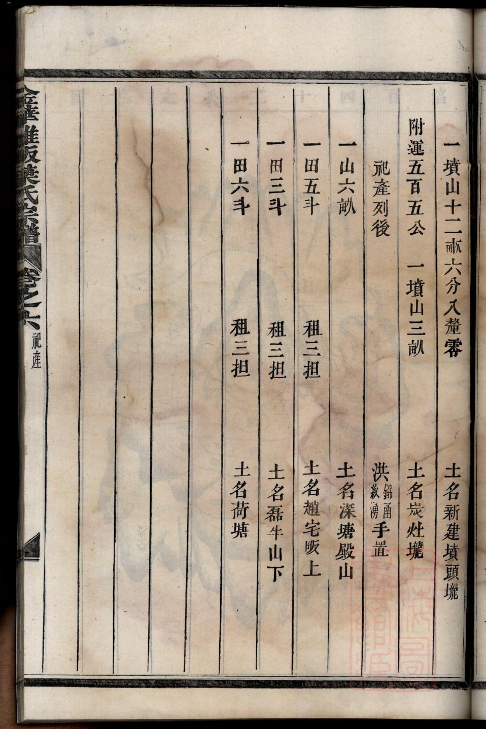 方姓家谱辈分表