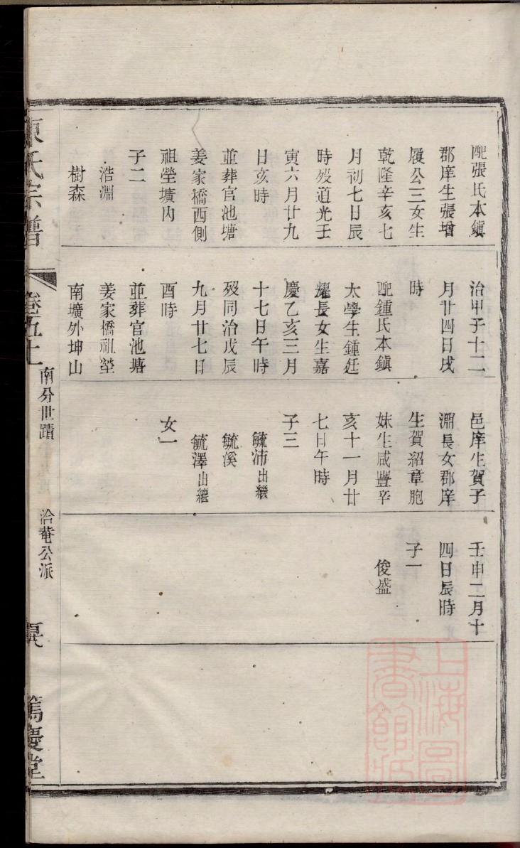 殷氏族谱大全