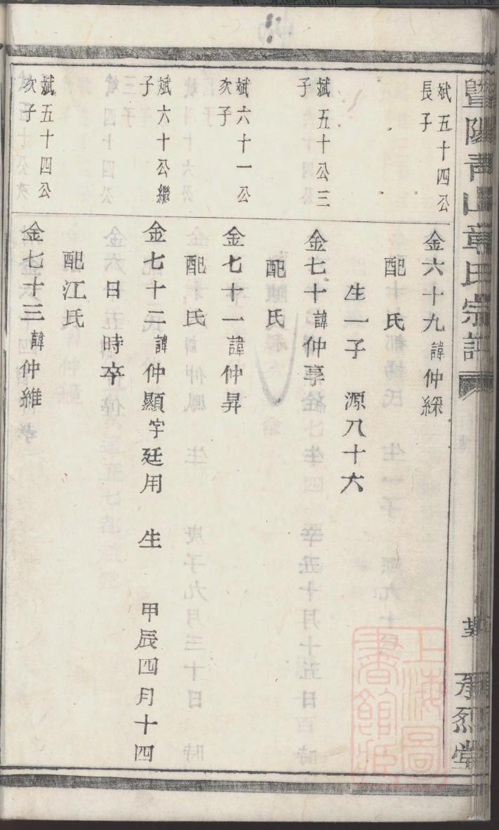 律氏族谱查询