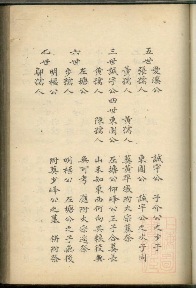 顾姓明星有哪些