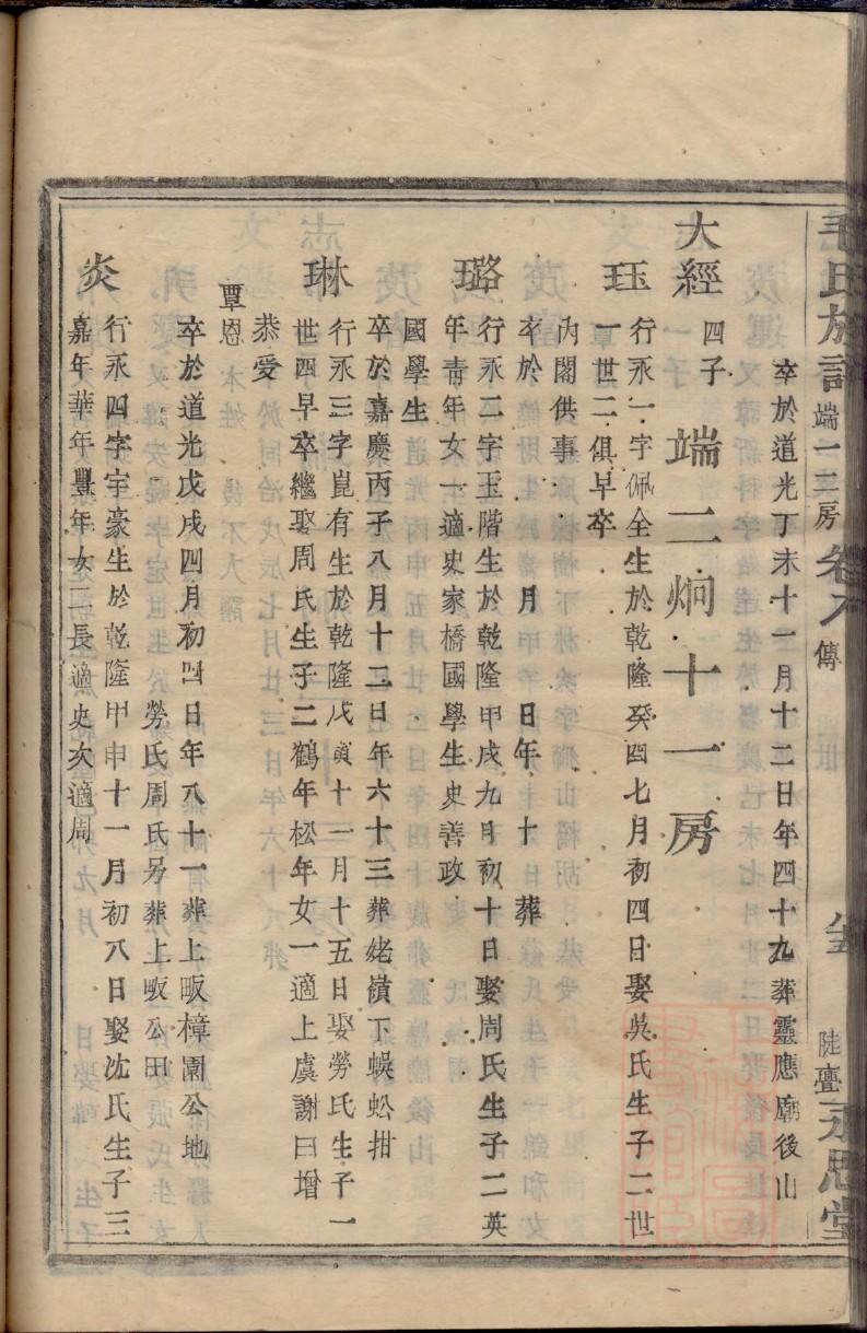 裘姓起源来历和祖先是谁