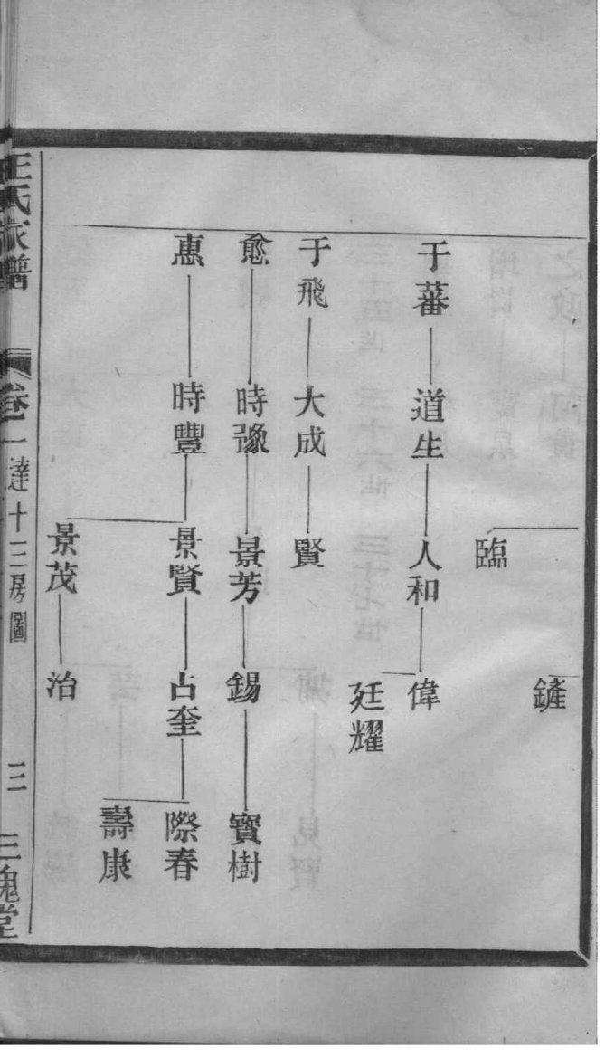 邓氏族谱字辈查询表