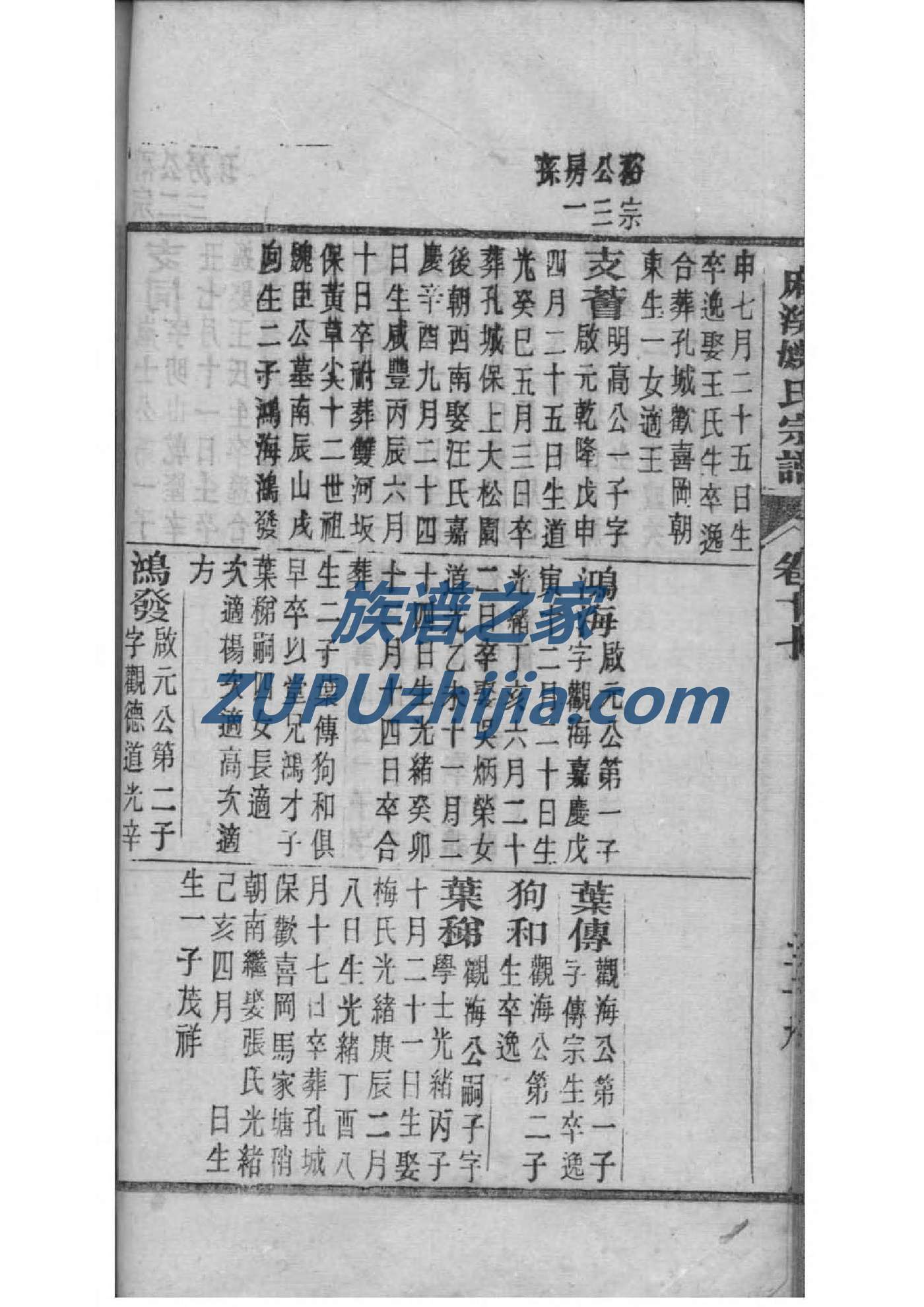 艾氏族谱图片