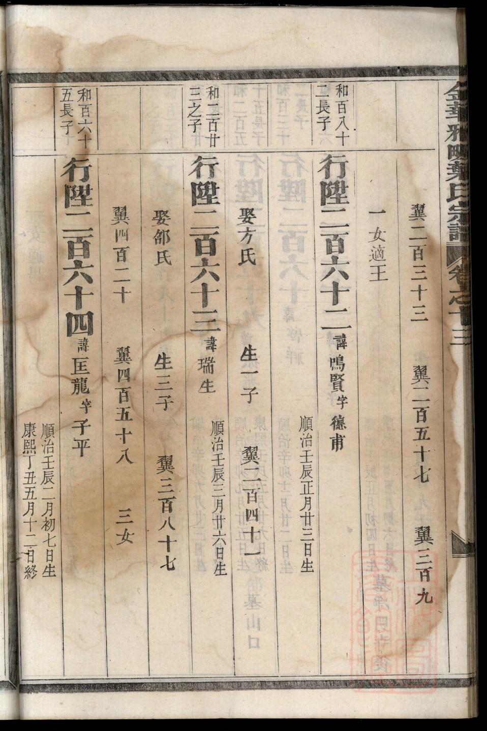 枚氏族谱字辈查询表 枚氏族谱字辈查询表