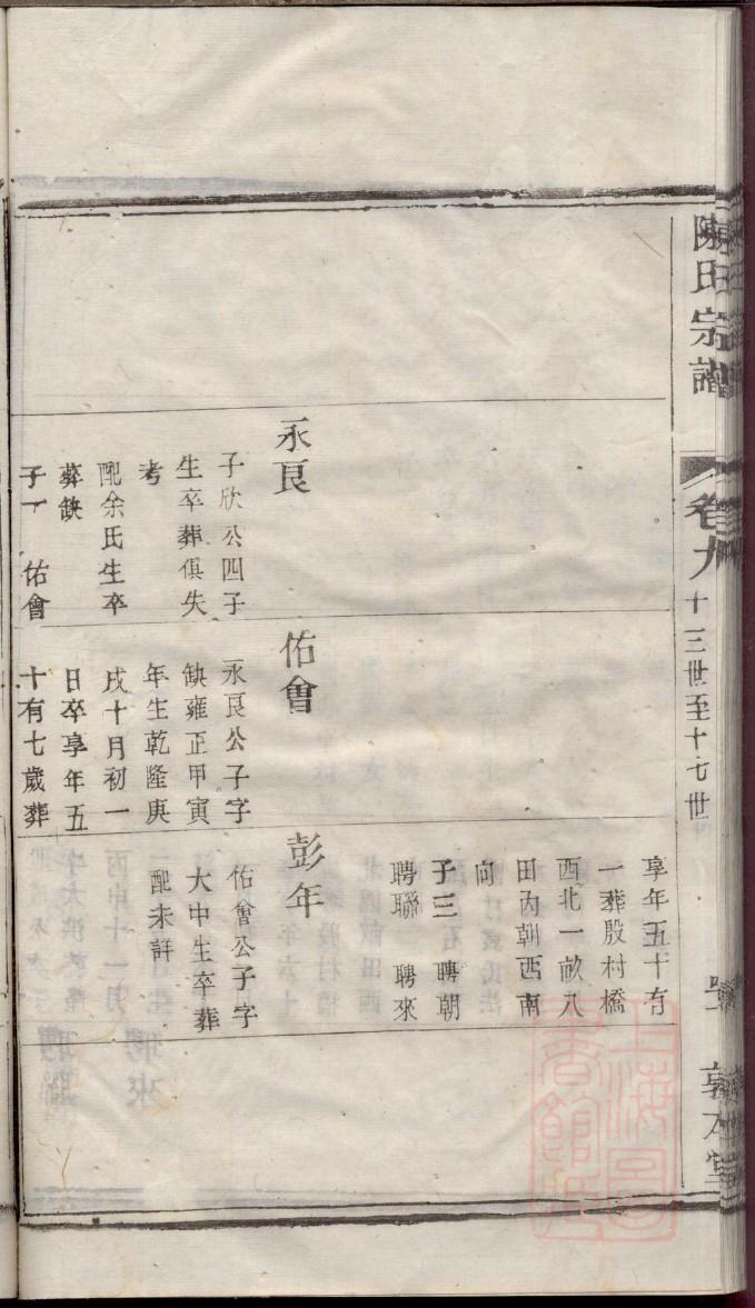 步氏族谱族规是什么