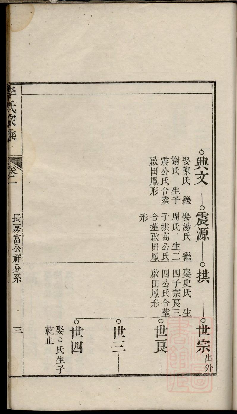 成都族谱印刷百家号