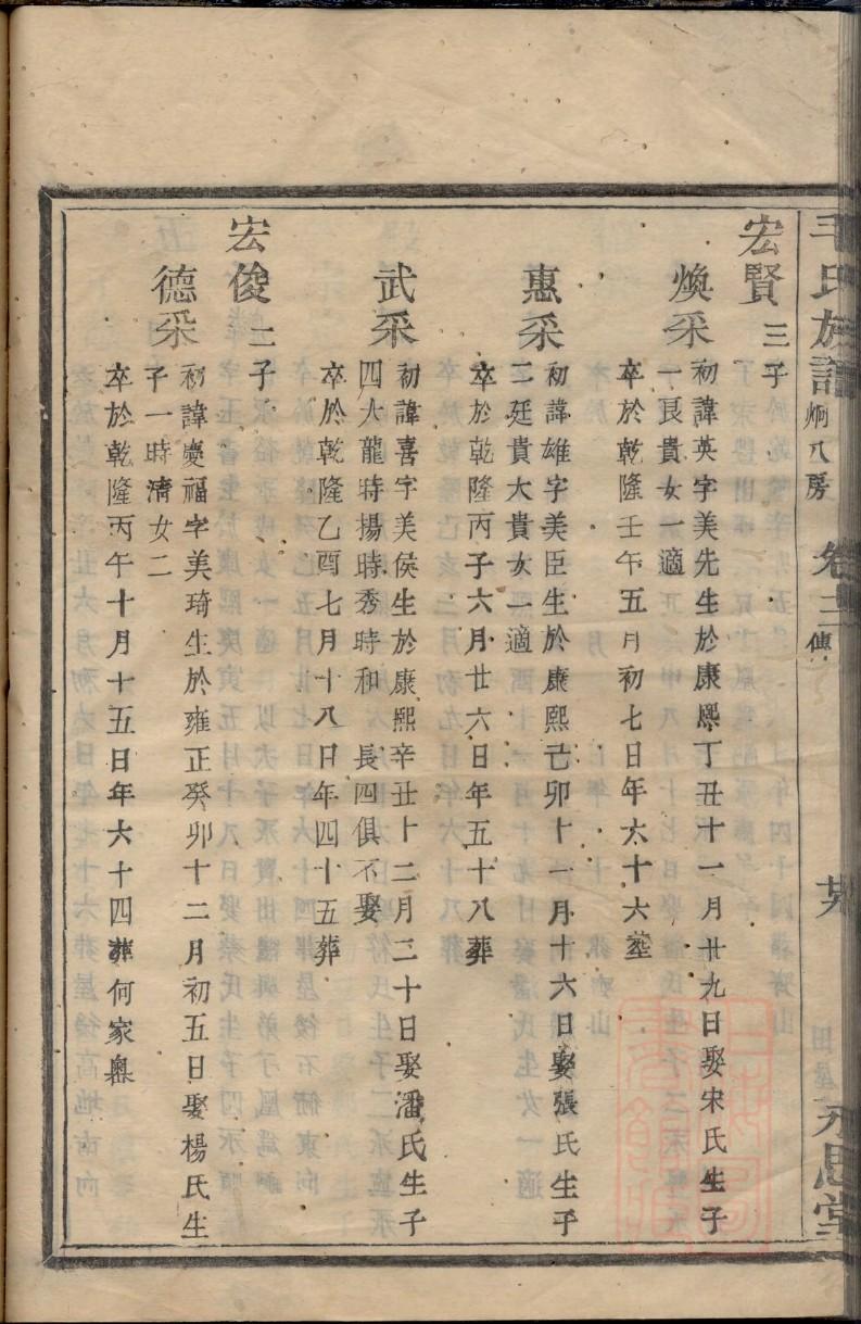 胡氏族谱的收藏价值