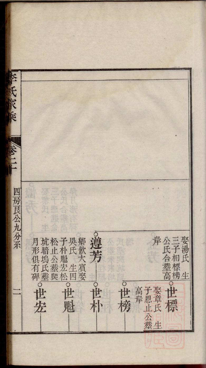 常氏宗祠介绍