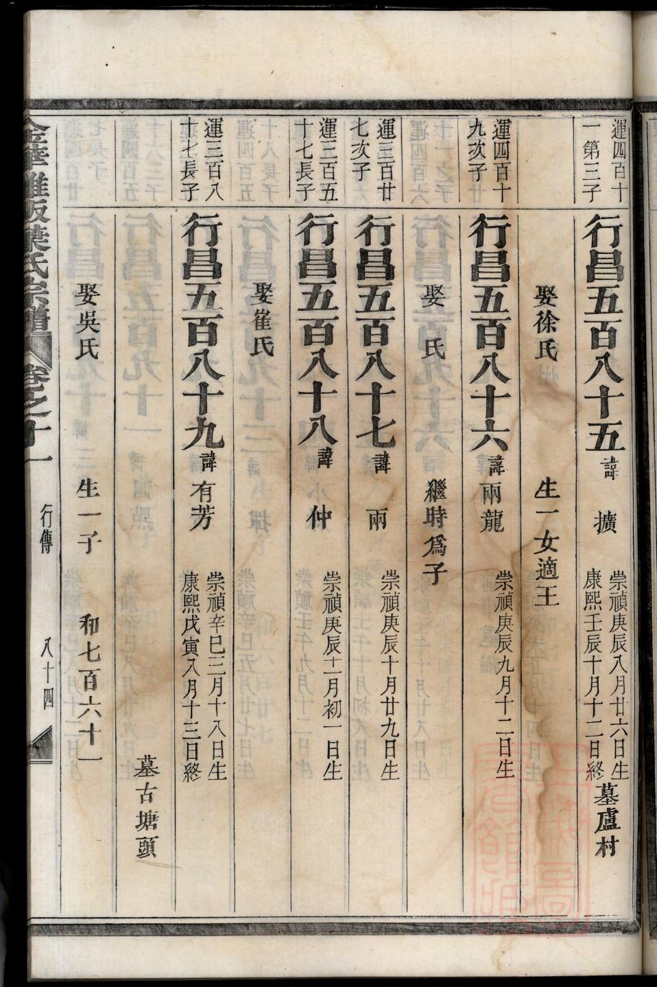 漆雕氏族谱字辈书