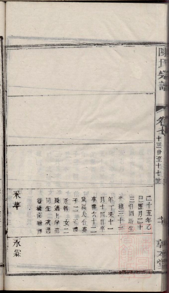 许氏族谱族规是什么