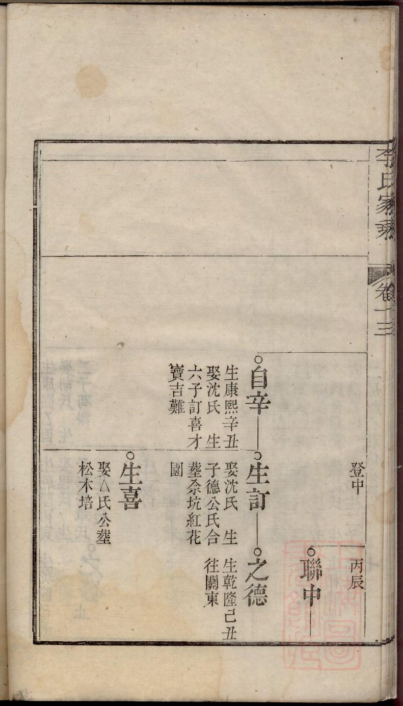 戚姓姓氏来源简介