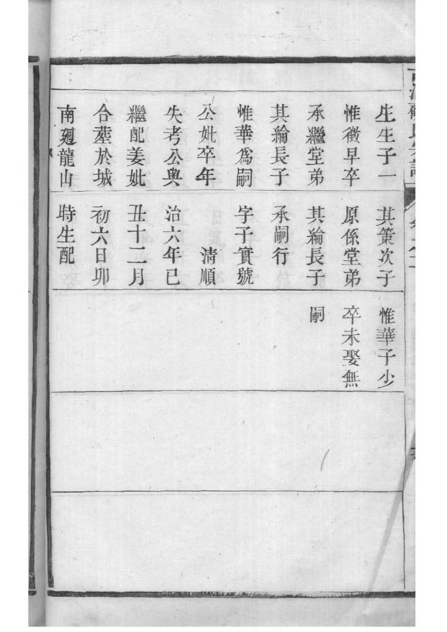 耿姓历史名人有哪些