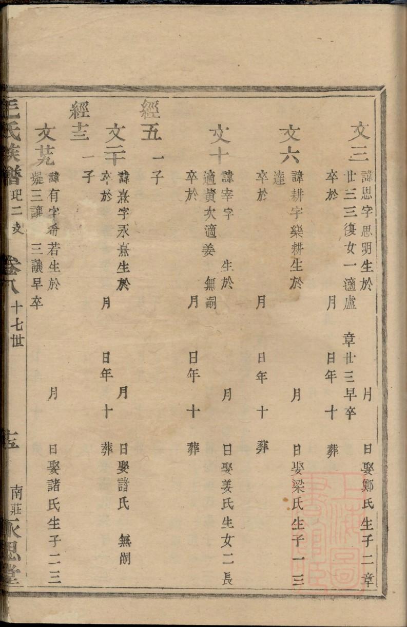 池姓姓氏来源简介