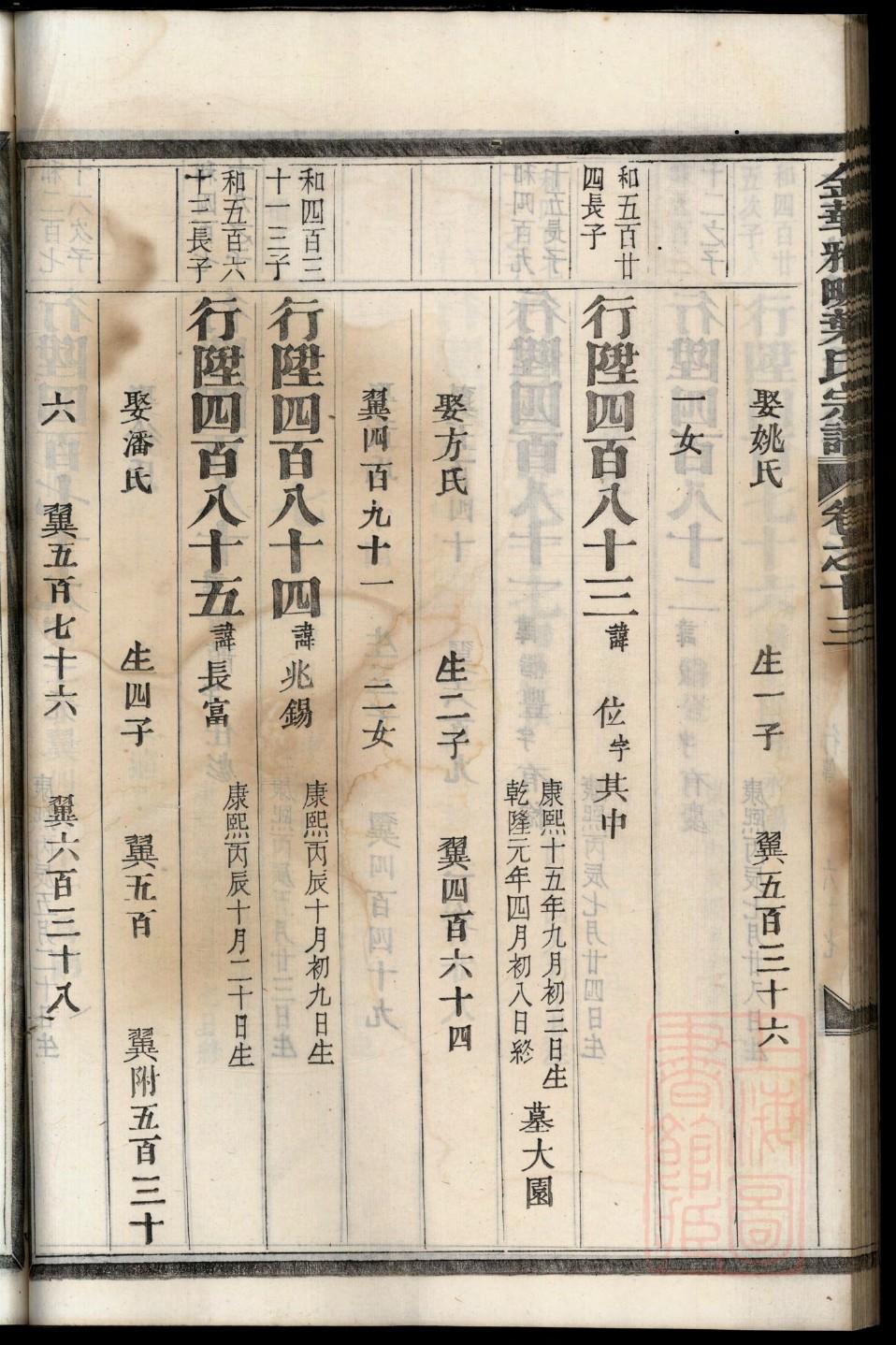 功氏族谱视频