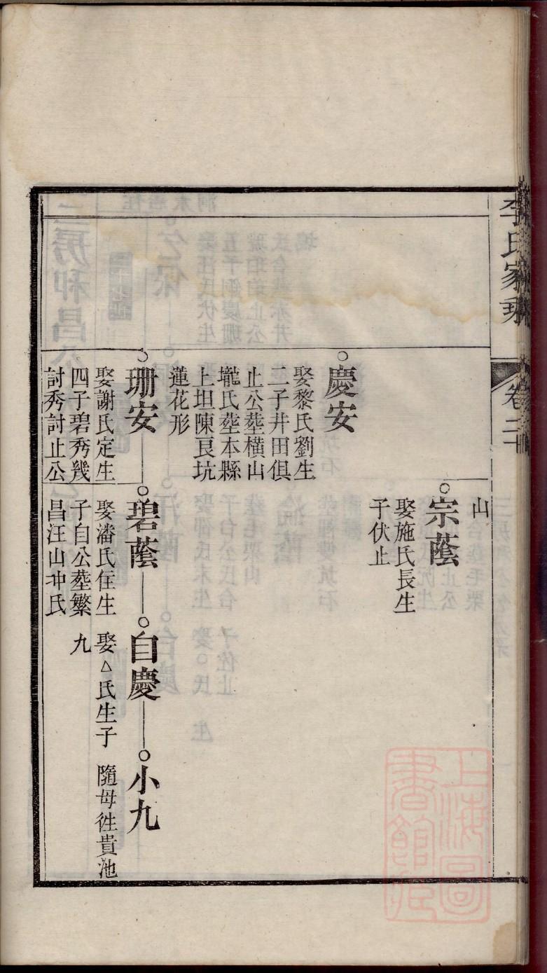 买氏家训