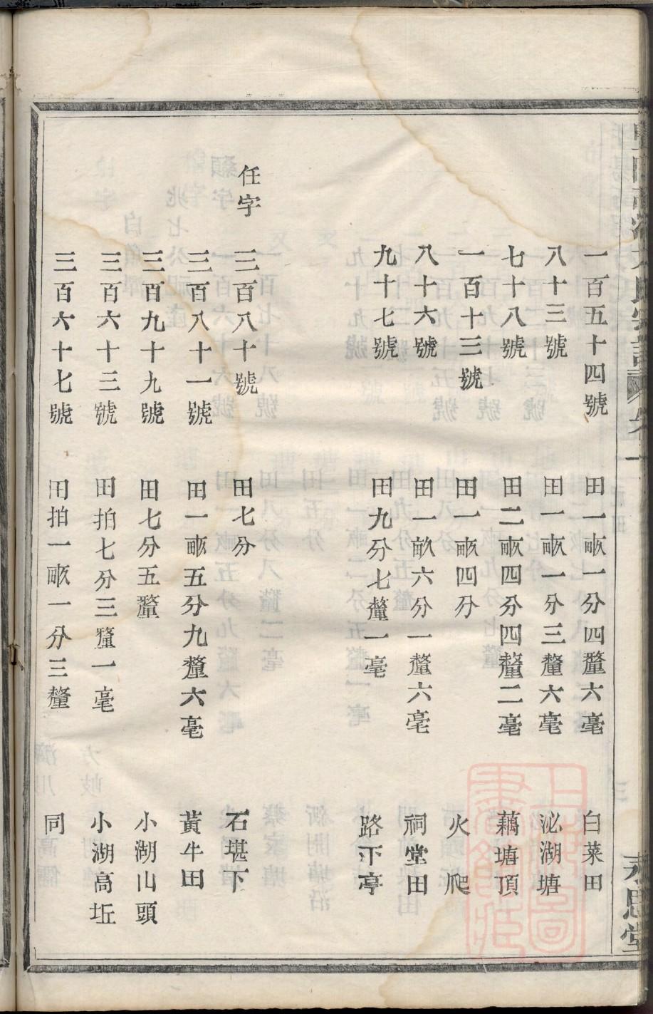 欧阳氏家训