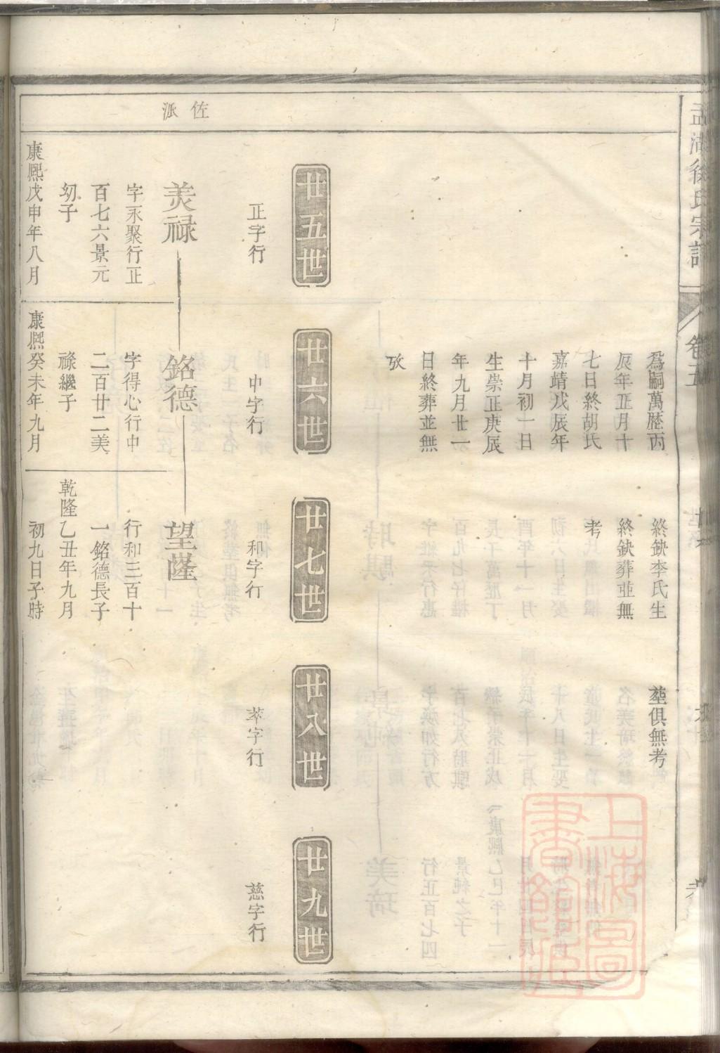 喻氏族谱的收藏价值
