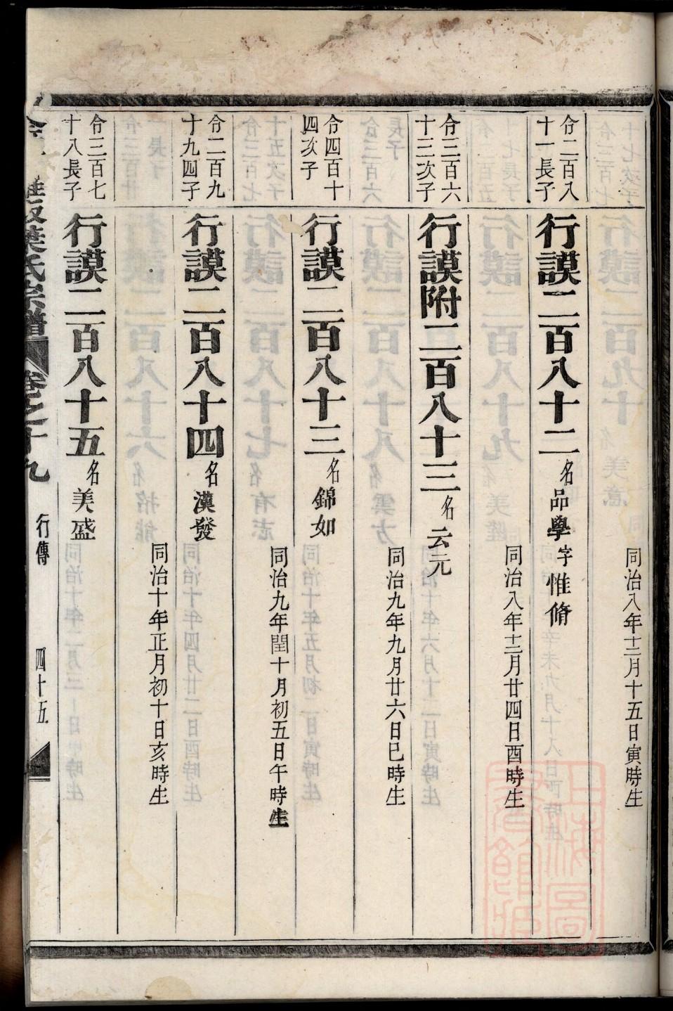 么氏家谱全书