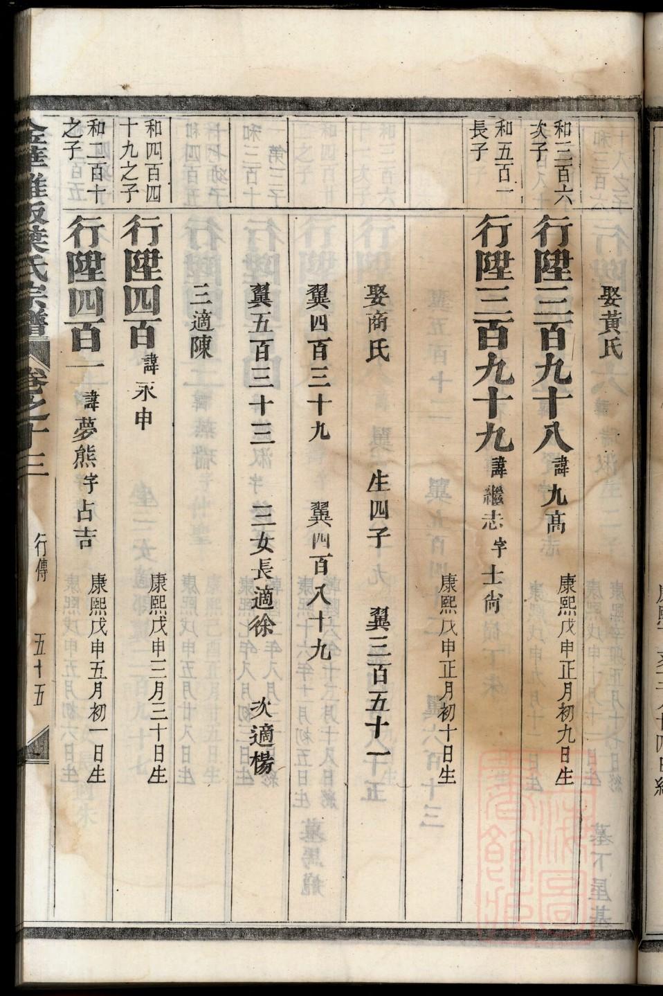 柏氏族谱书籍购买