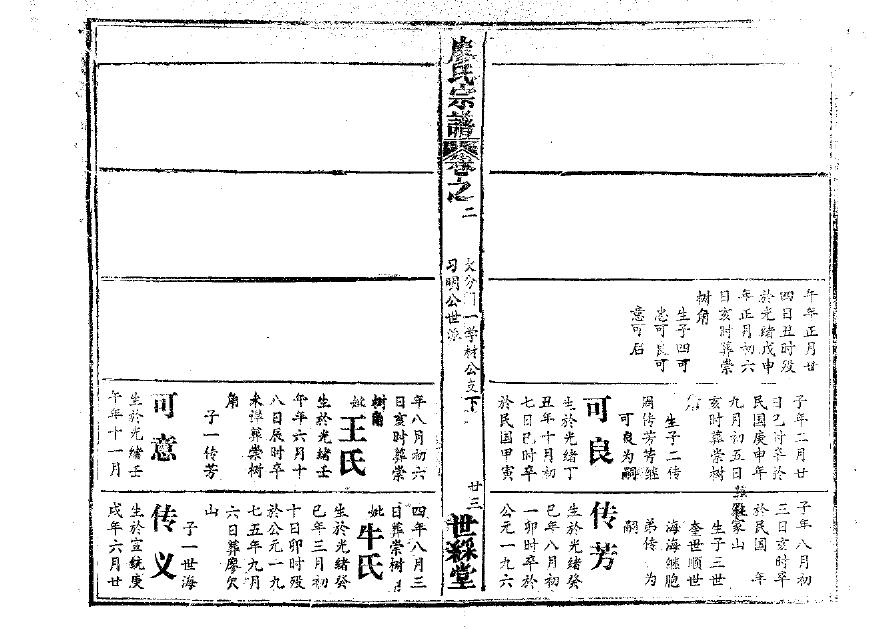 蒲氏怎么查自己的字辈