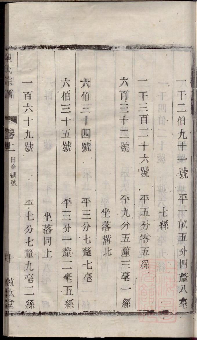 有氏族谱完整版