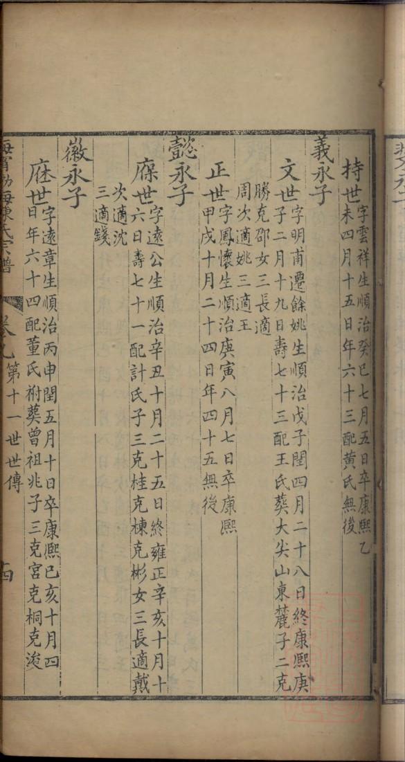 郏家家谱查询