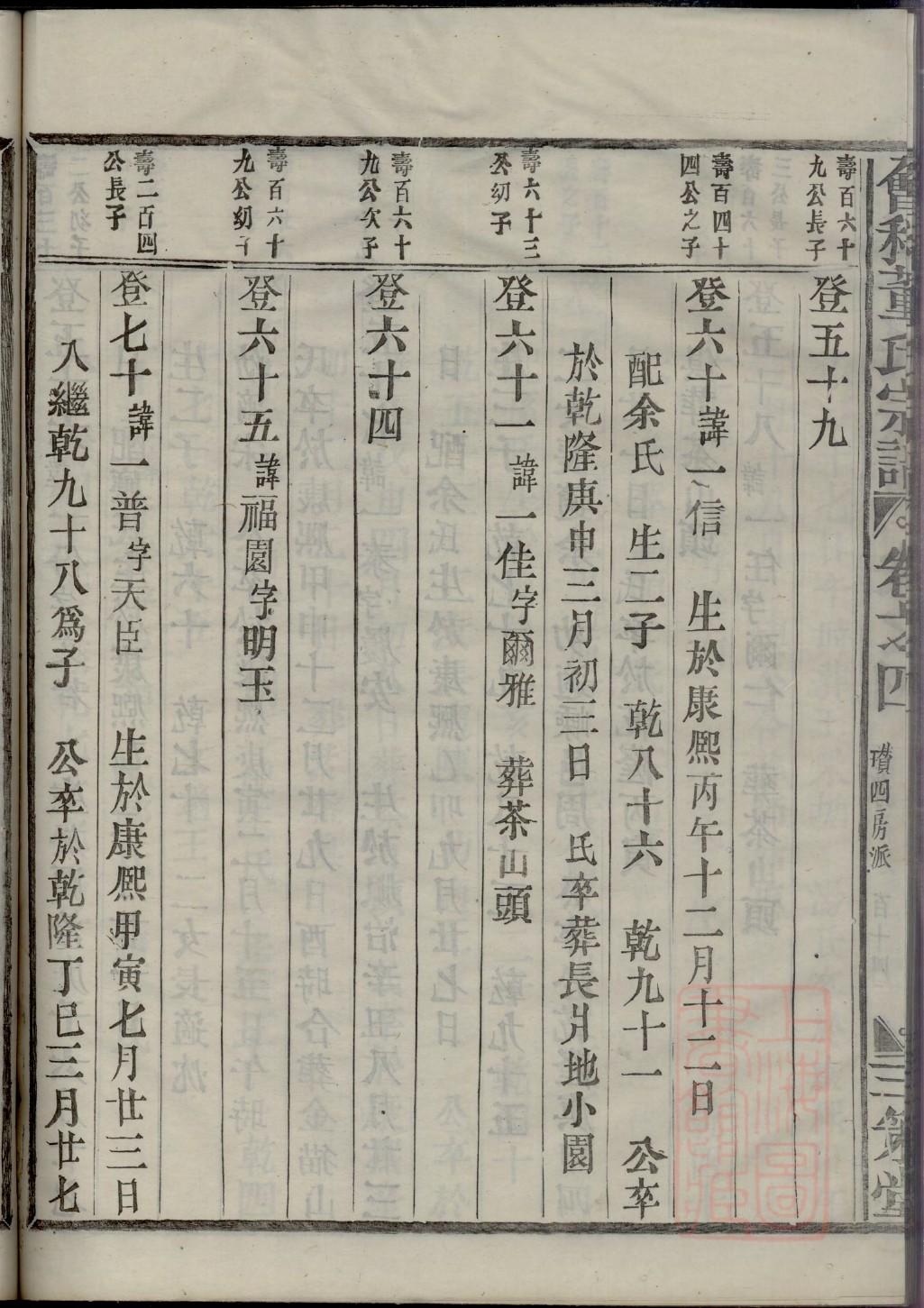 都氏族谱十六字家训